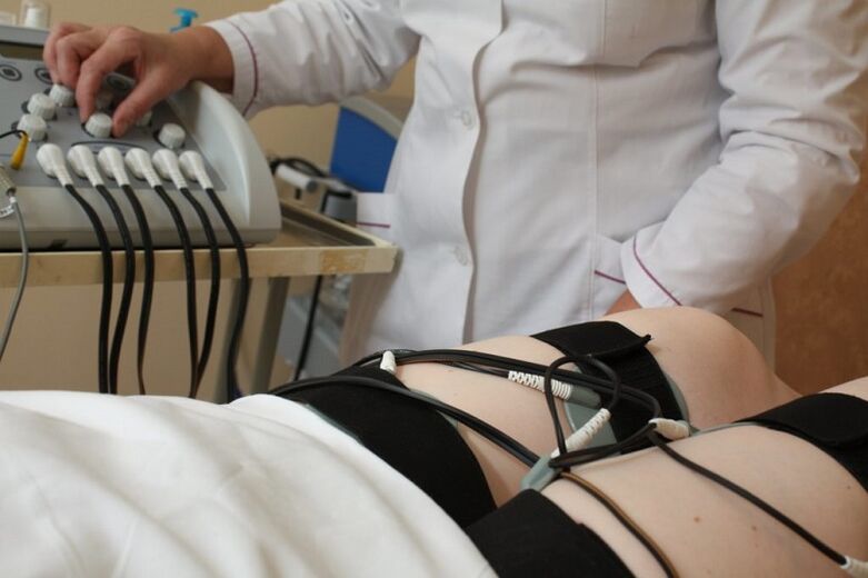 Electromyostimulation as a method of treating prostatitis